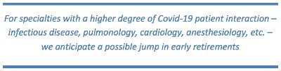 specialist considerations in recruiting healthcare professionals. The quote reads, "For specialties with a higher degree of Covid-19 patient interaction -- infectious disease, pulmonology, cardiology, etc. -- we anticipate a possible jump in early retirements."