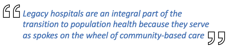A pull quote reads, "Legacy hospitals are an integral part of the shift to population health because they serve as spokes on the wheel of population health"